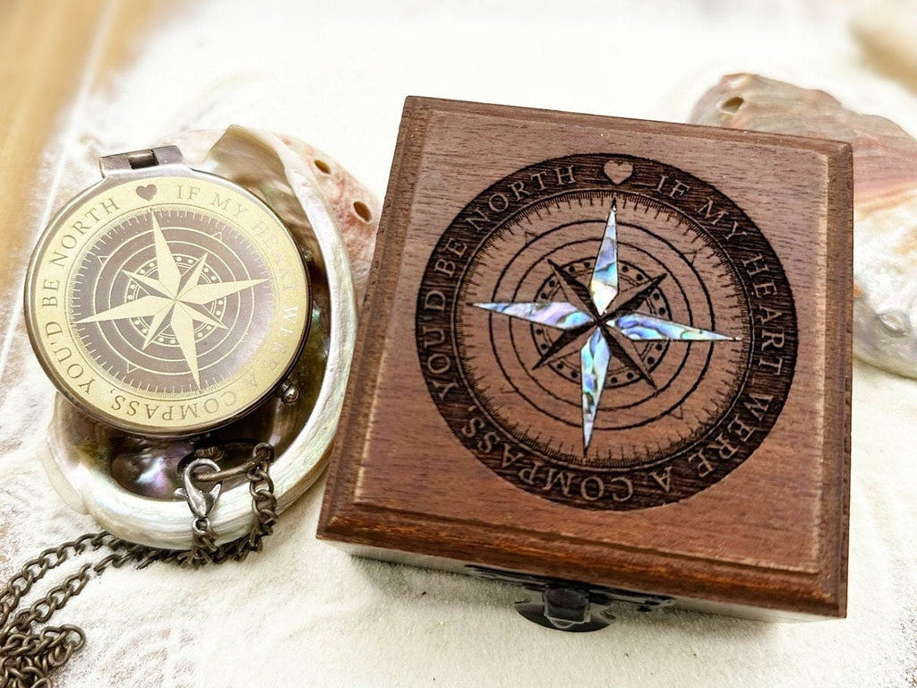 Personalized Compass